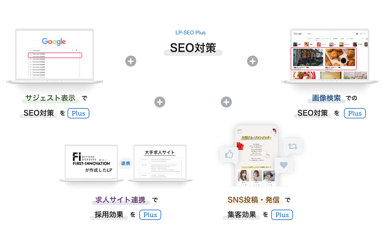 SEO対策