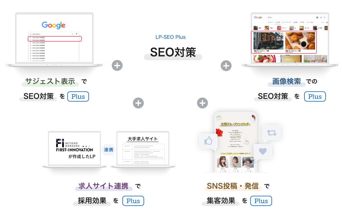 SEO対策
