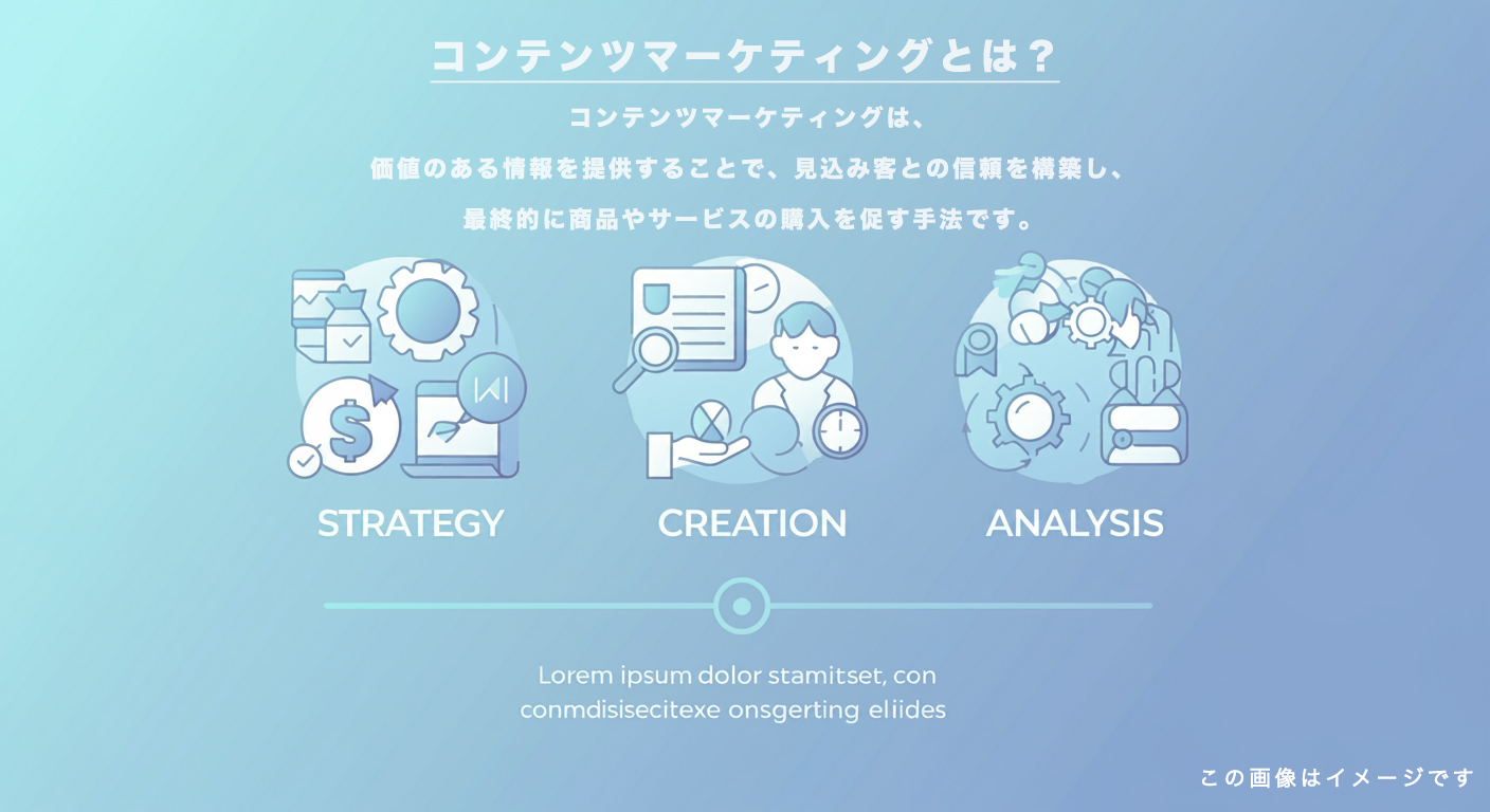 コンテンツマーケティングとは？