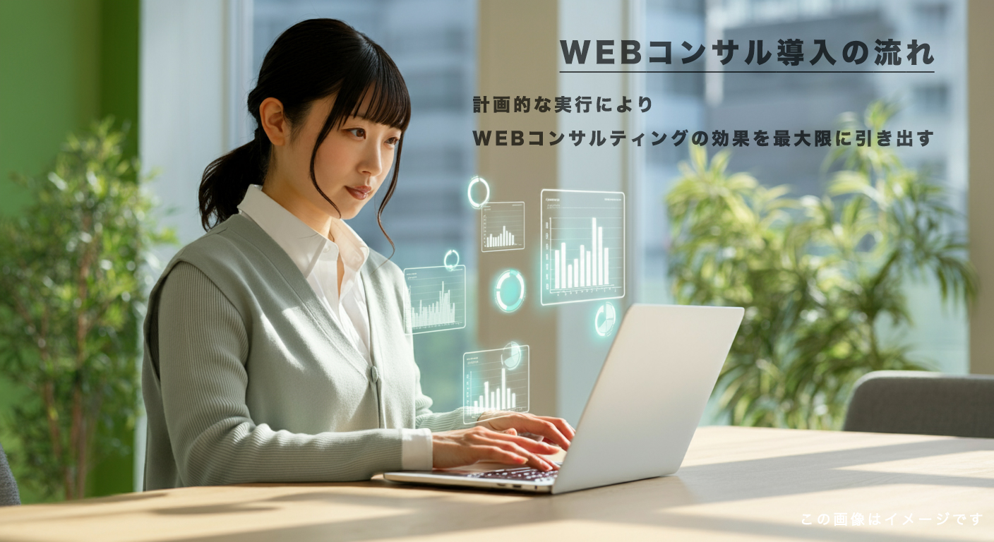 WEBコンサル導入の流れ