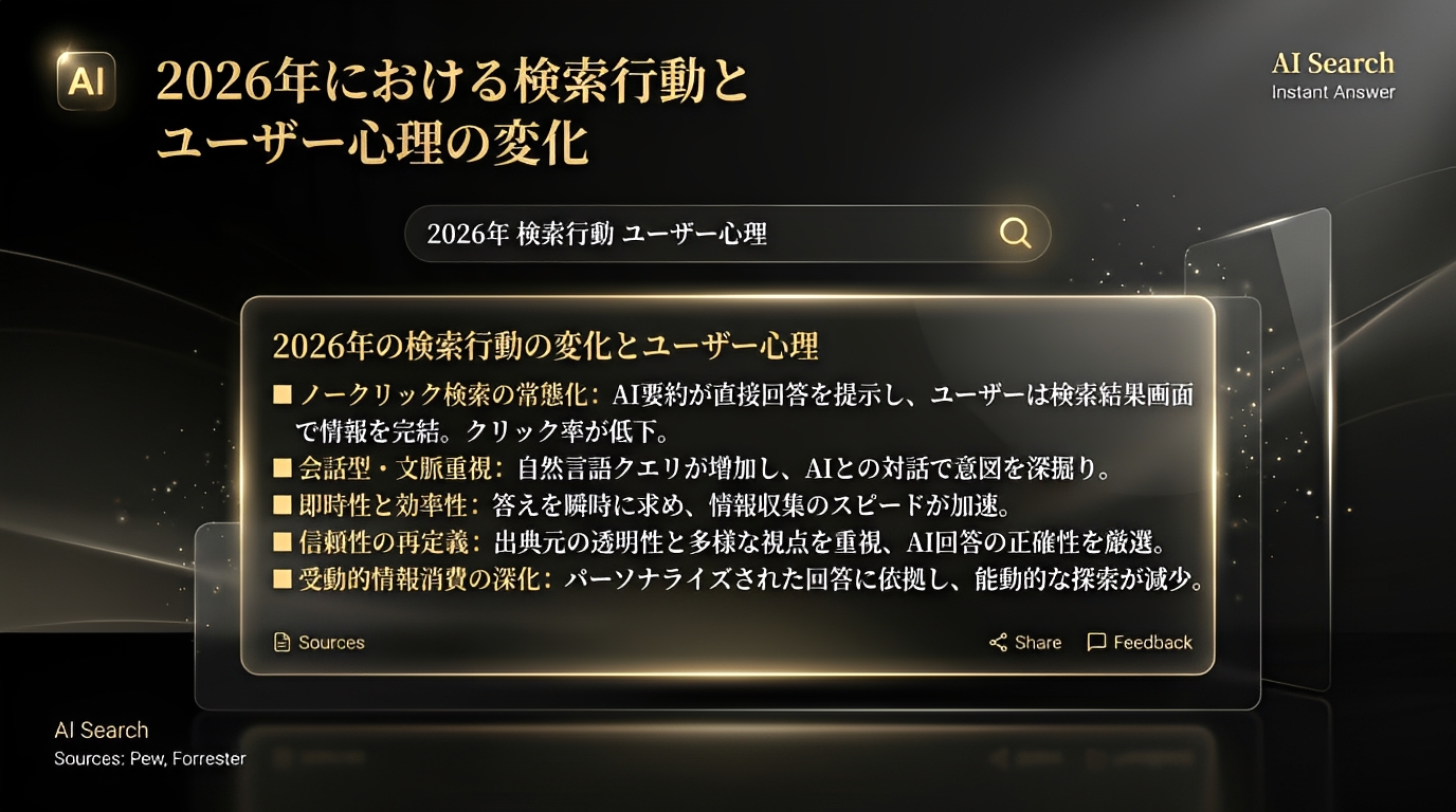 2026年における検索行動の変化とユーザー心理