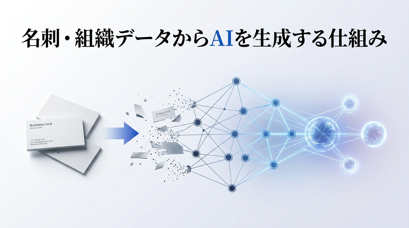 名刺・組織データからAIを生成する仕組み
