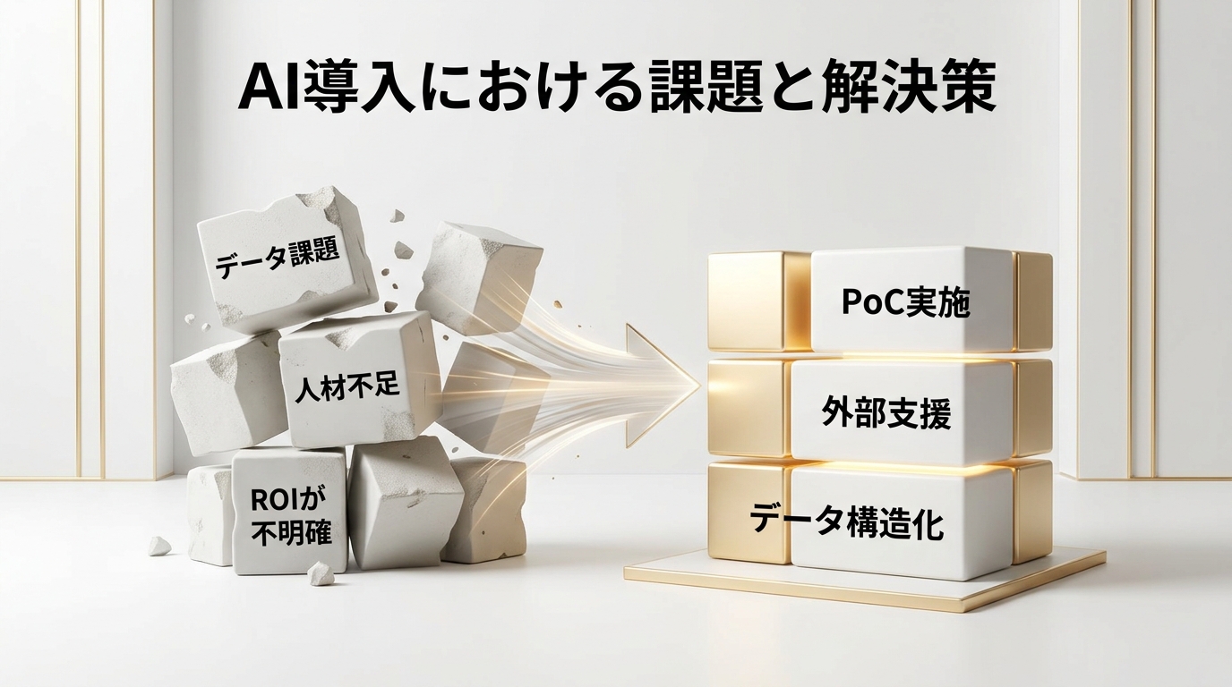 AI導入における課題と解決策