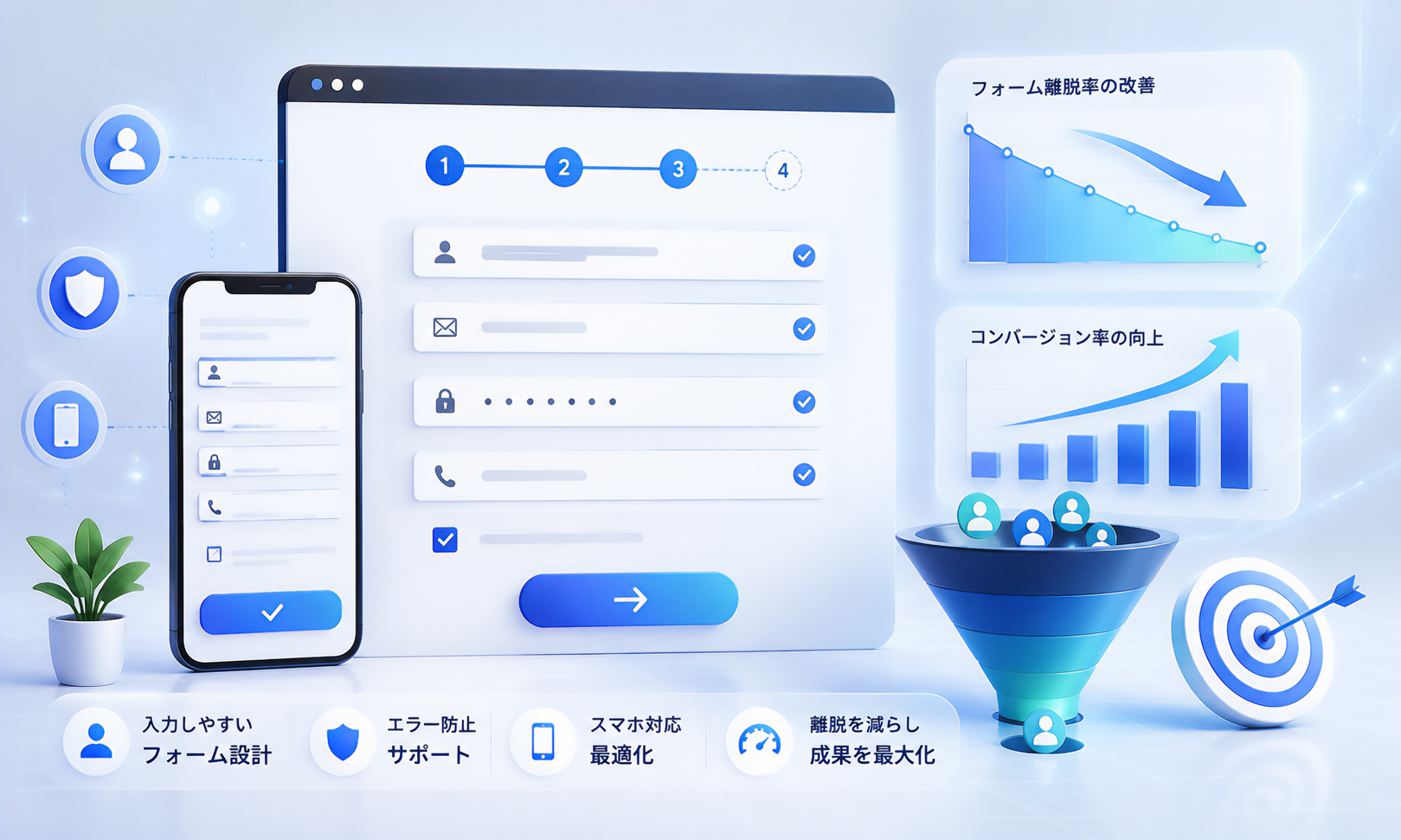 EFO（エントリーフォーム最適化）