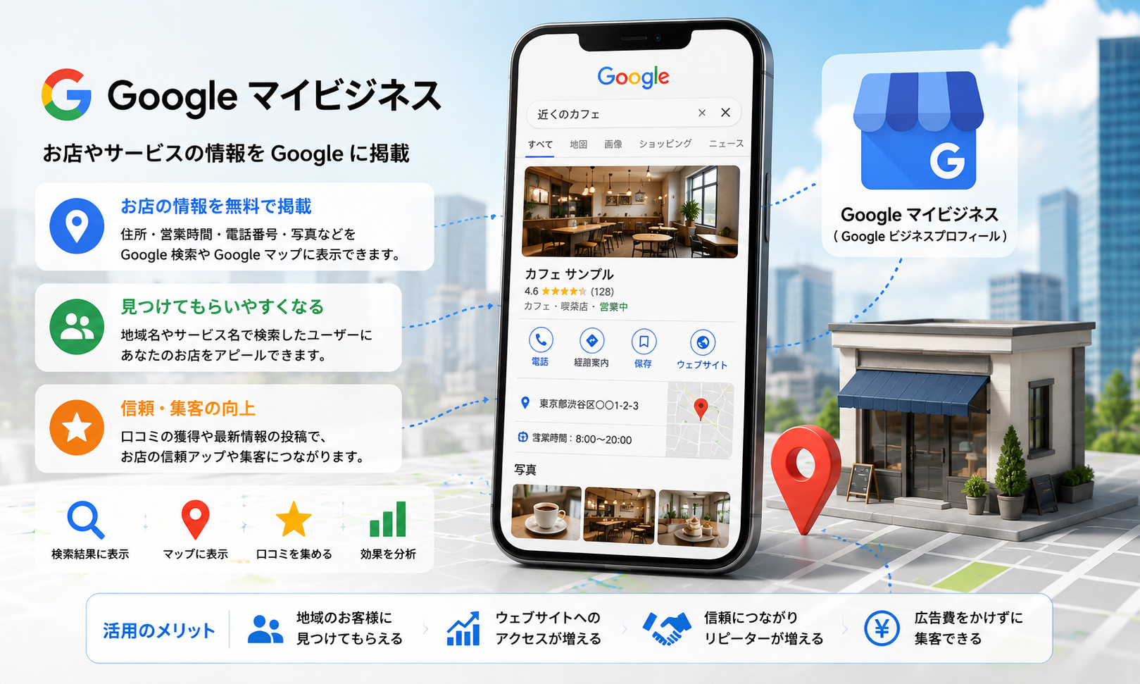 Googleマイビジネス