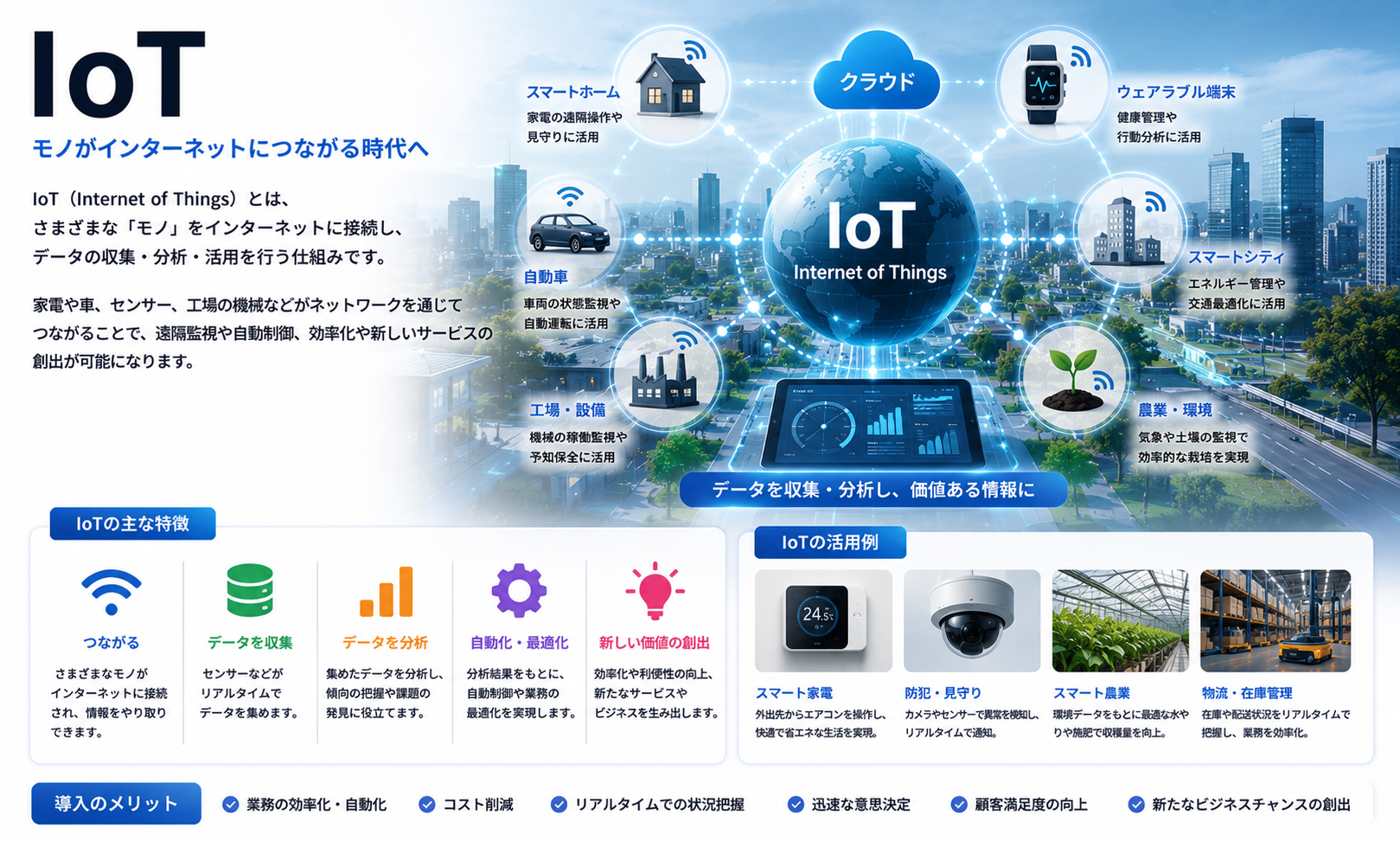IoT