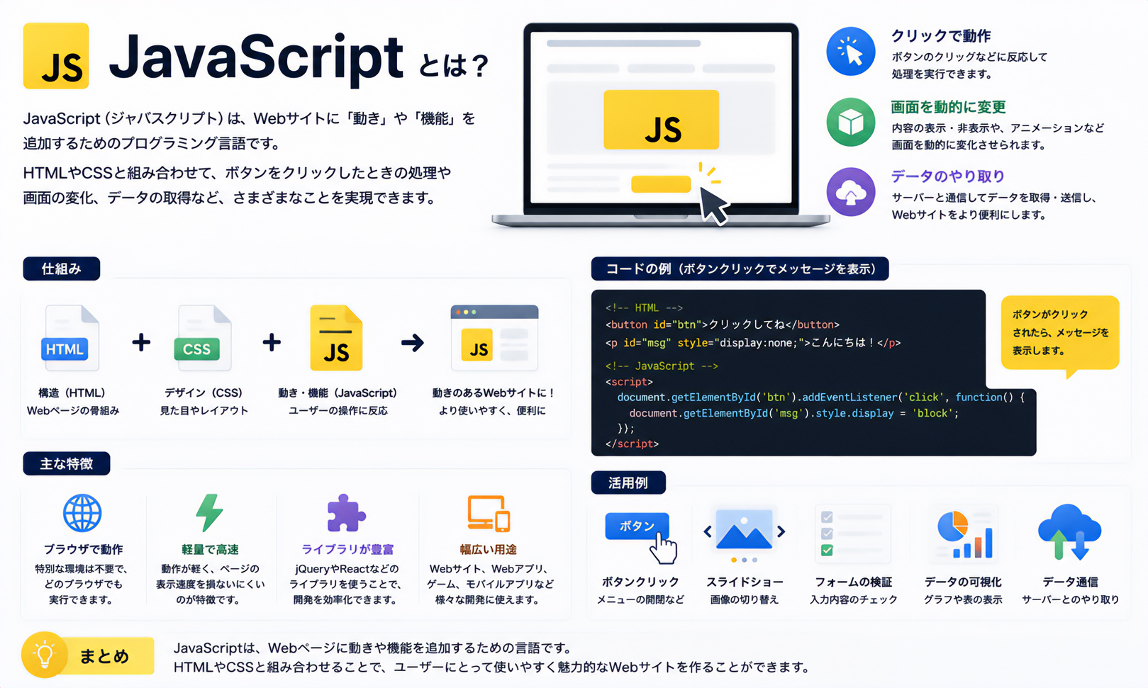 JavaScript