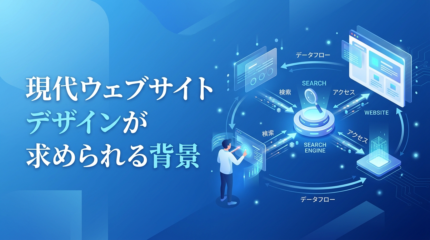 最新のホームページ制作が求められる背景