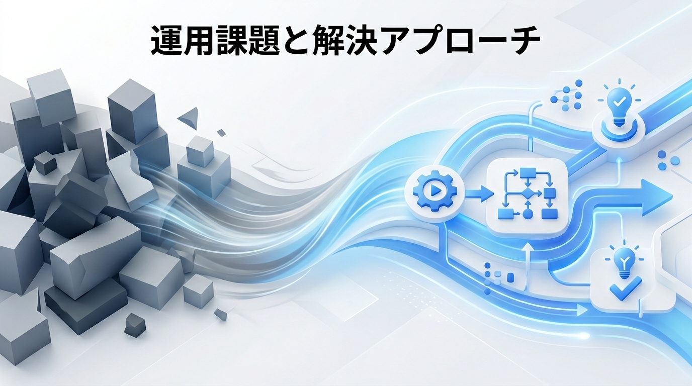 運用課題と解決アプローチ