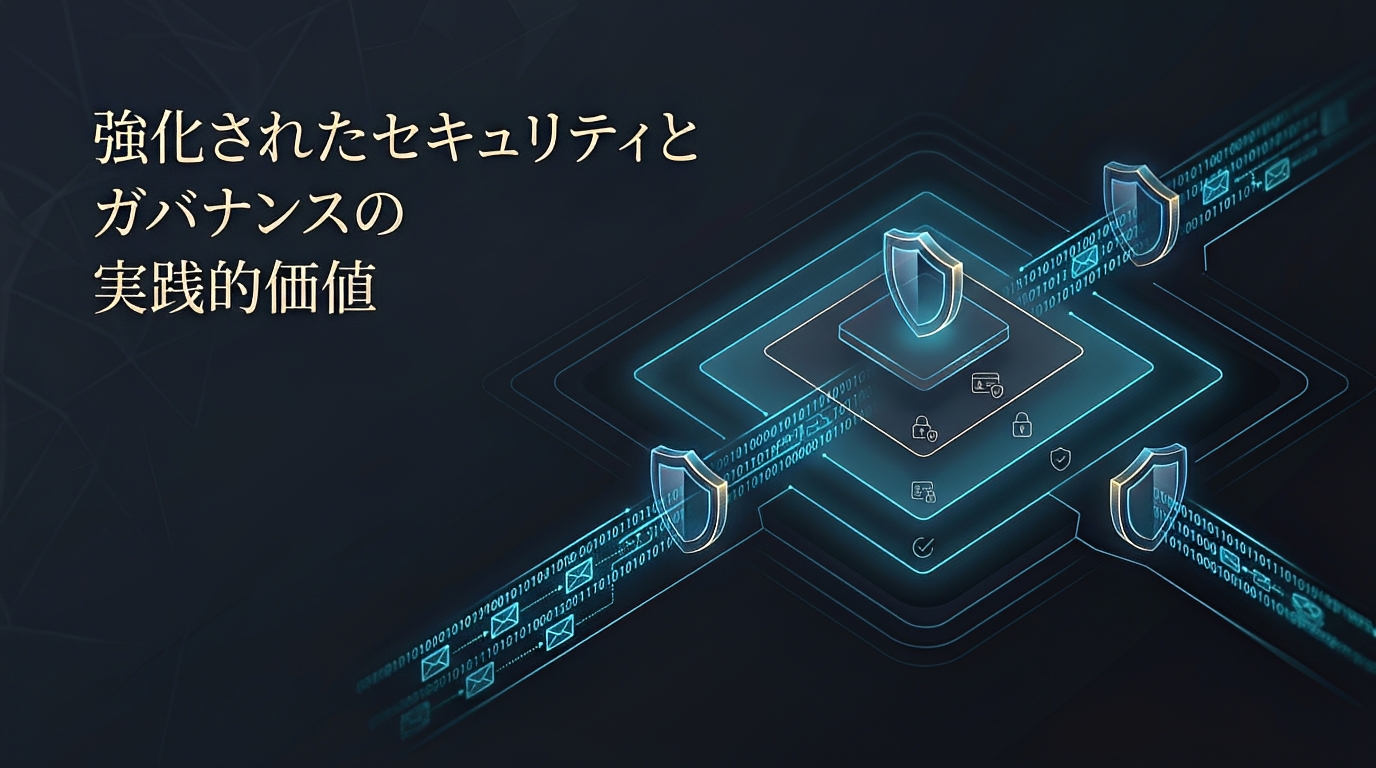 セキュリティとガバナンス強化の実務価値