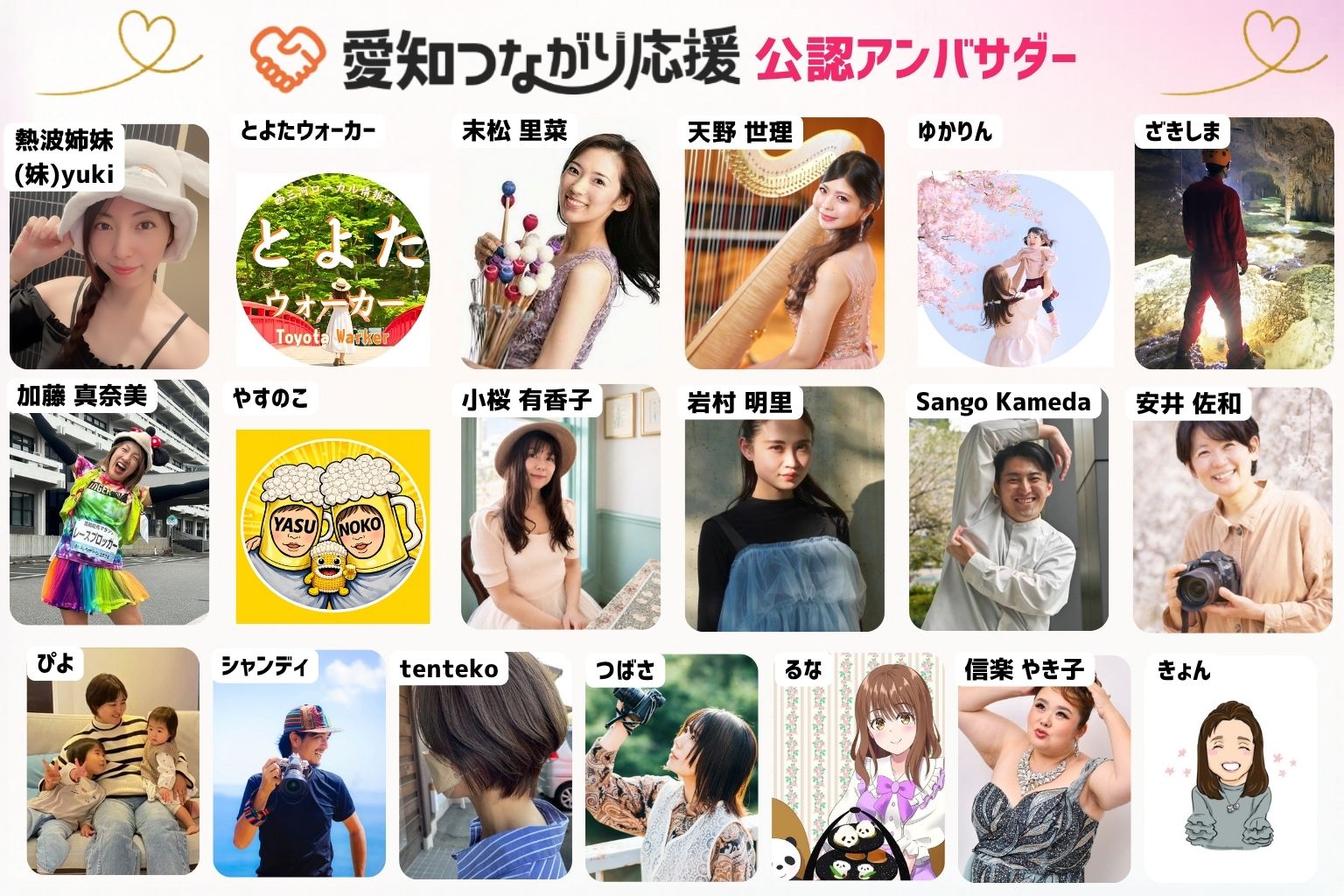 愛知つながり応援 公認アンバサダー一覧