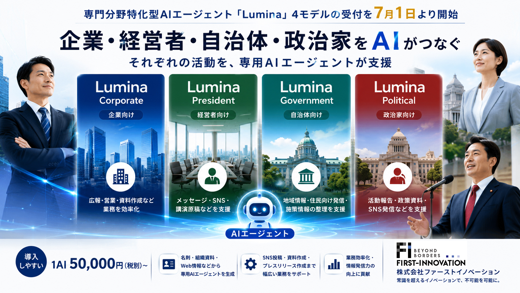 AIエージェントOS「Lumina」の4モデル「Lumina Corporate」「Lumina President」「Lumina Government」「Lumina Political」