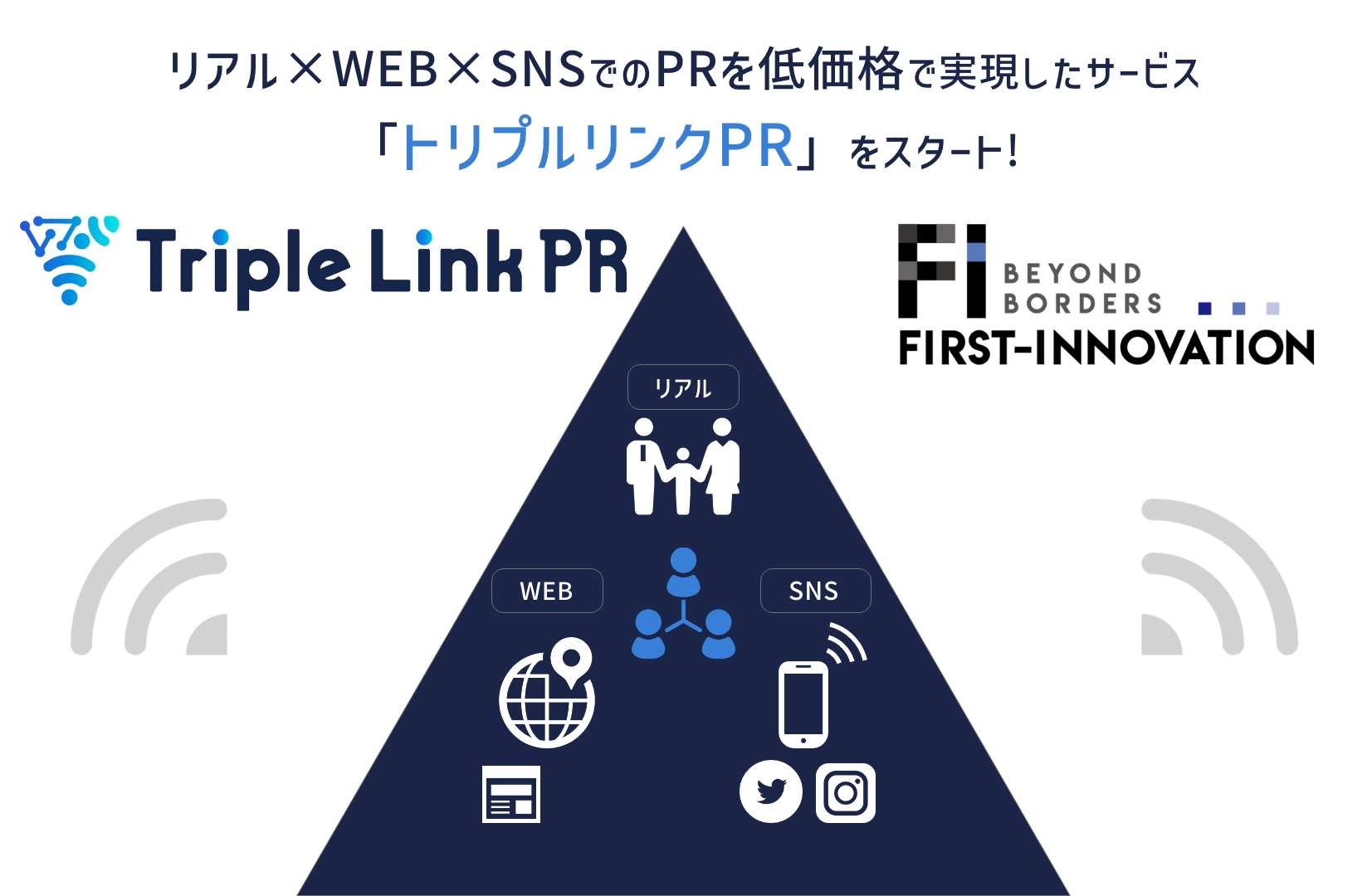 トリプルリンクPRとは