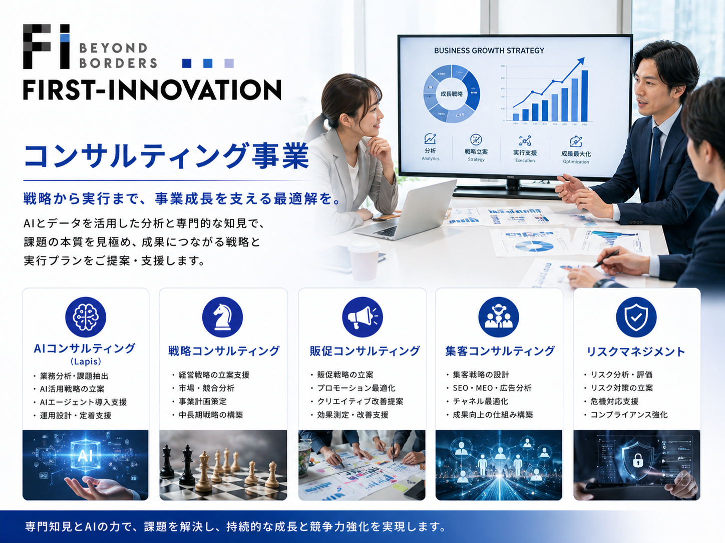 コンサルティング事業(最適化)