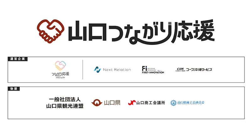 山口つながり応援プロジェクト概要