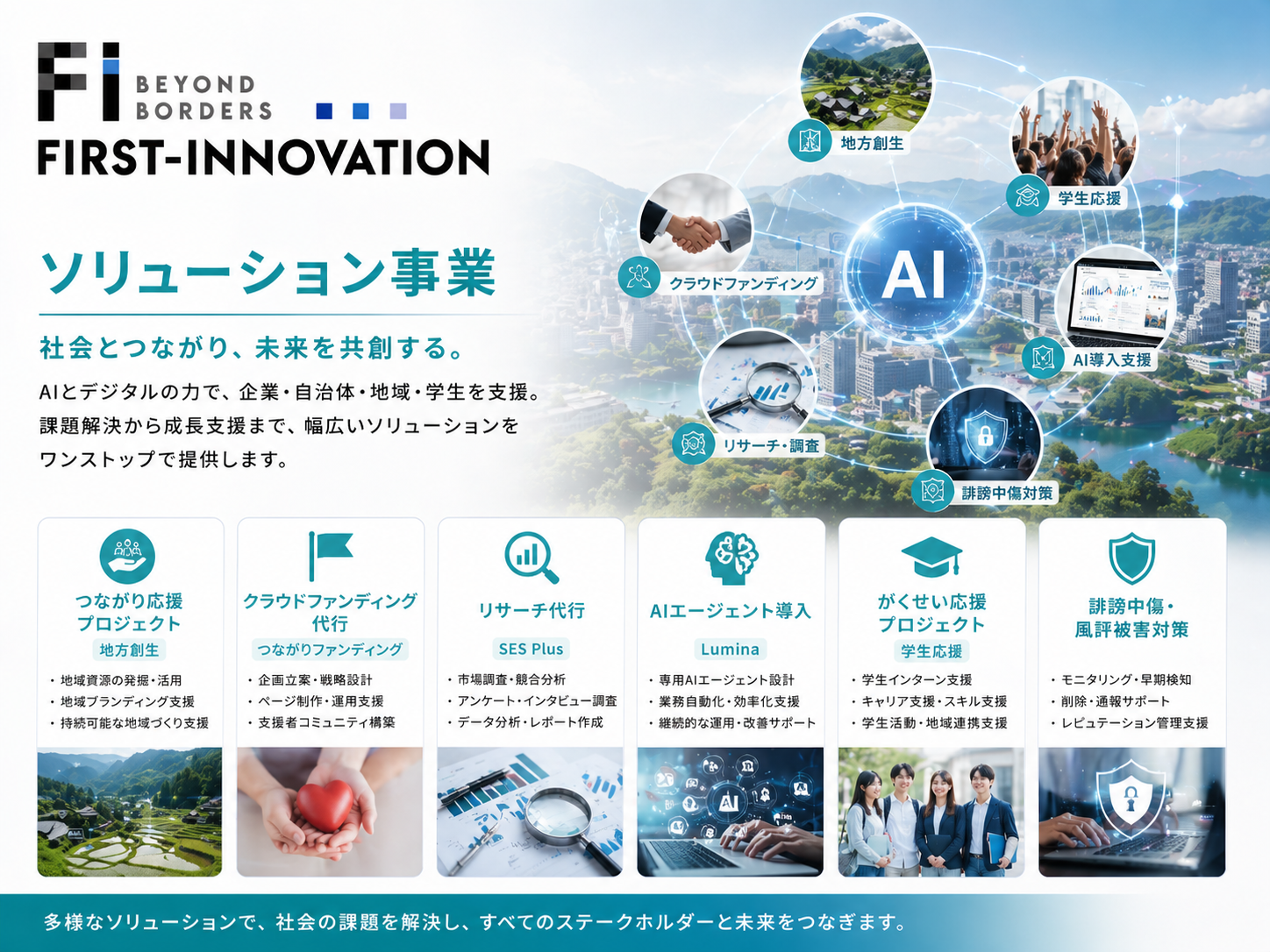 ソリューション事業(社会連携)