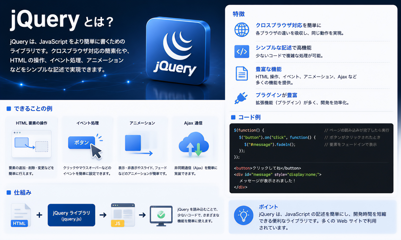 jQuery