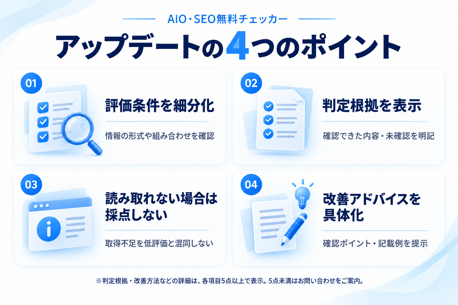 今回のアップデートで改善した4つのポイント
