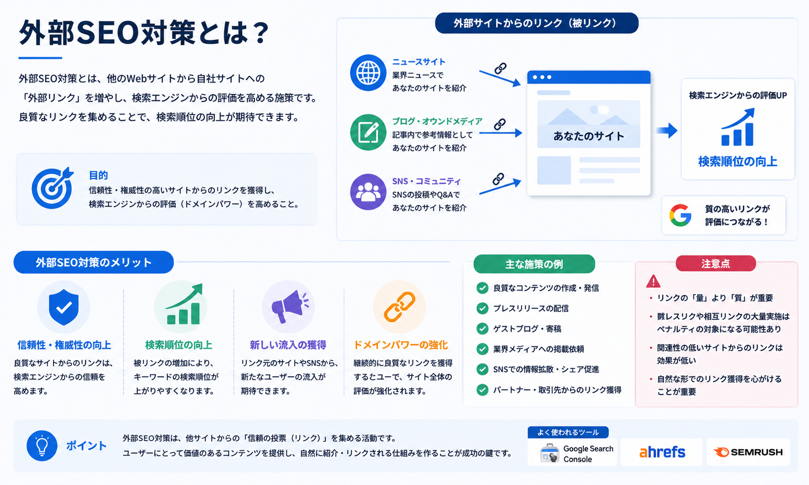 外部SEO対策