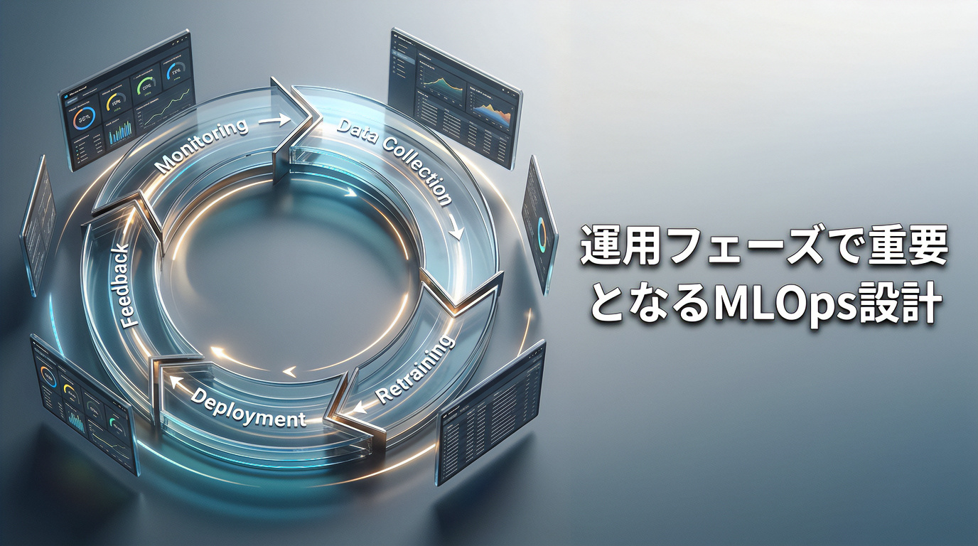 運用フェーズで重要となるMLOps設計
